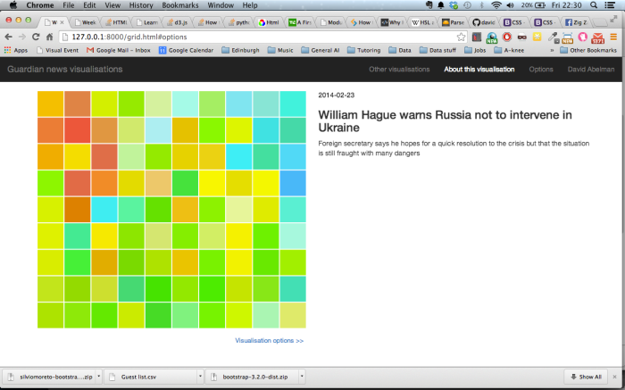 2D grid, coloured by topic (K-means) and laid out using PCA in 2 dimensions on article headlines, standfirsts, and metadata. We can see the PCA and K-means roughly agree on topic clustering. The user can hover over articles to read a preview - clicking will take the user through to the theguardian.com website.